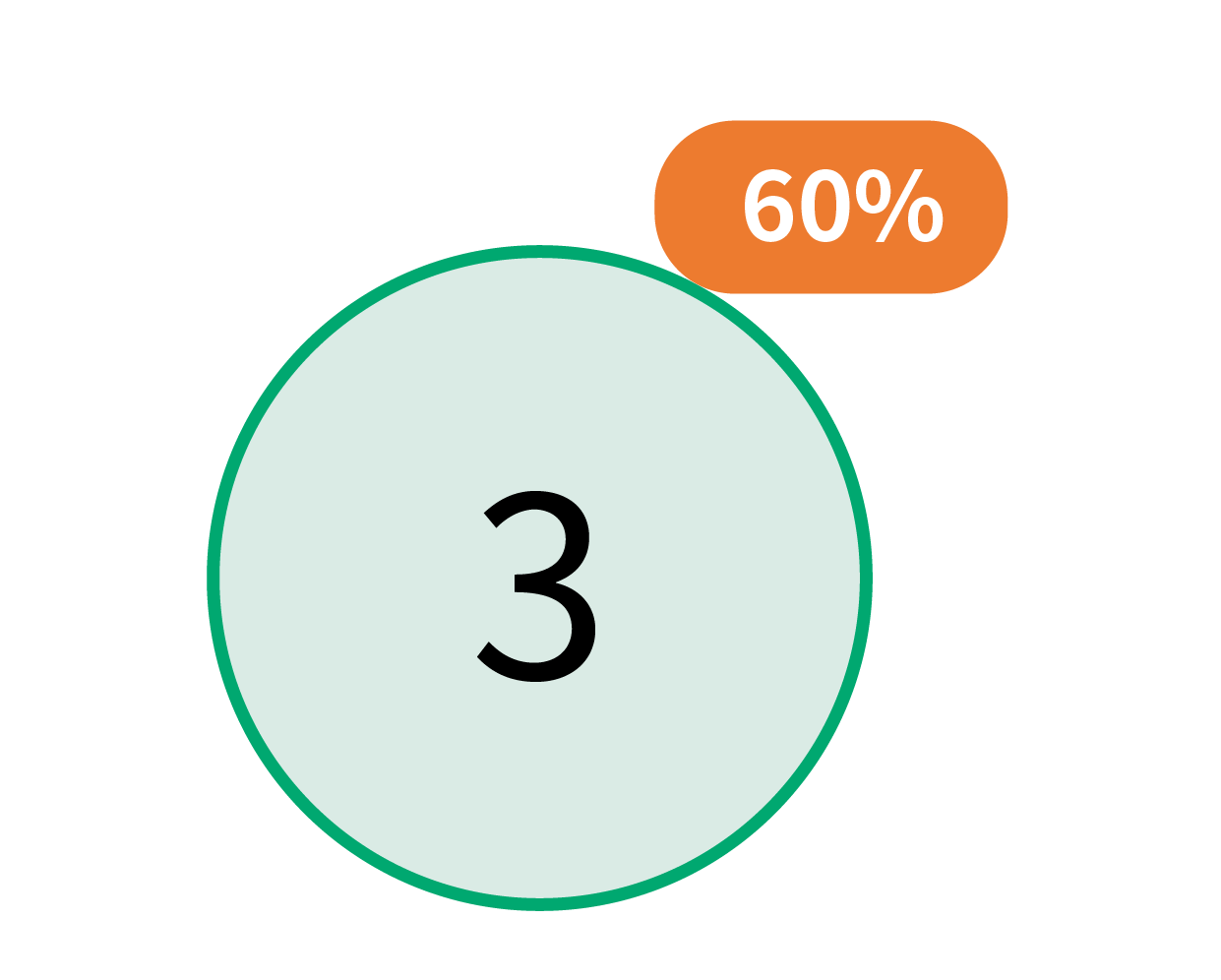 SMD BOX SP | Neotel Technology